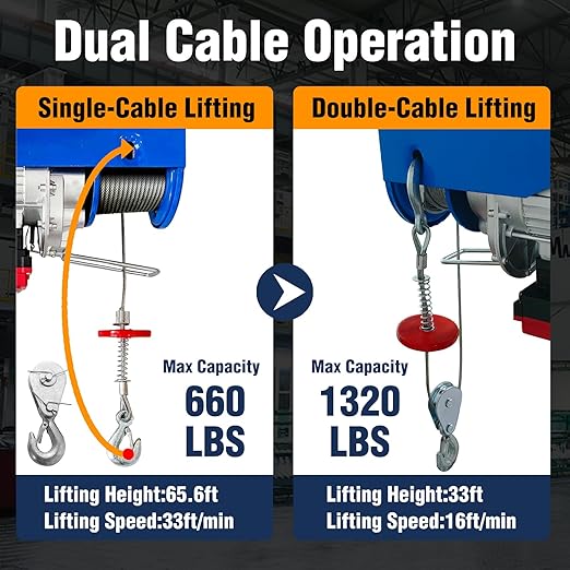 Electric Hoist 1320lbs Electric Hoist with Remote Control
